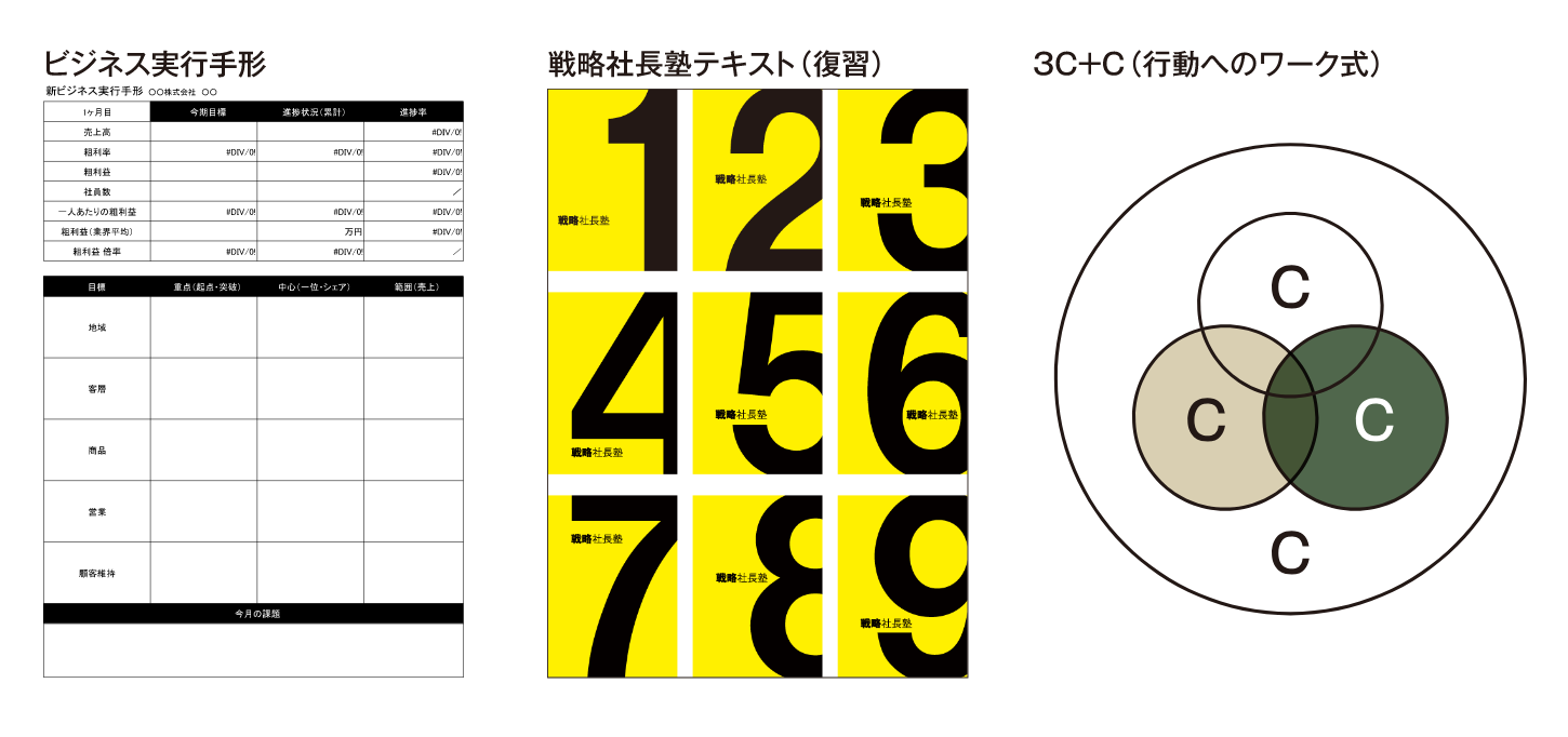 経営実践ジムFARM