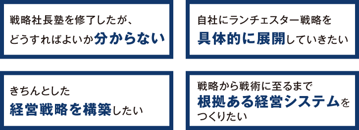 戦略社長塾OBアカデミー 名古屋北